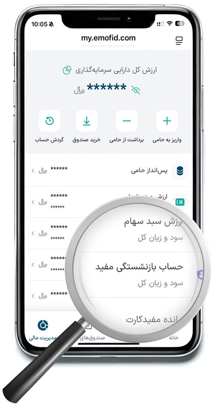 حساب بازنشستگی در مفیداپ